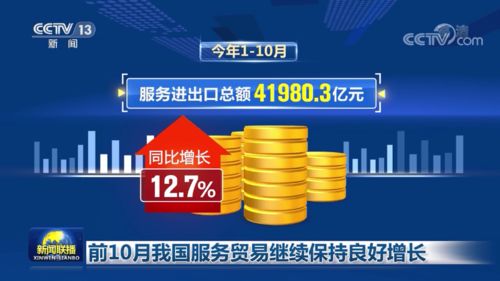 聯播財經看點 | 2021年12月2日 酒水進出口貿易穩健增長，國內市場呈現新趨勢